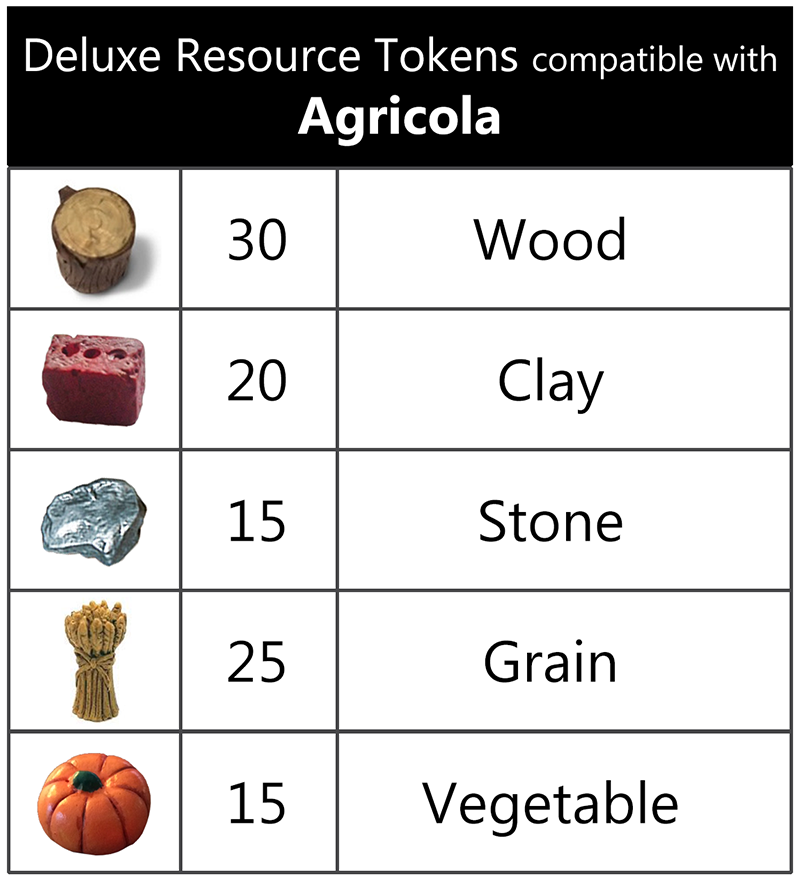 Top Shelf Gamer: Deluxe Token Bundle compatible with Agricola